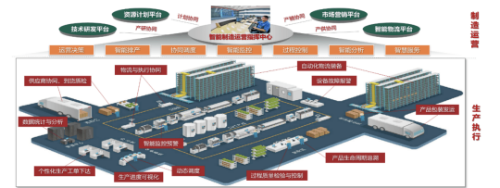 中軟國際拔得頭籌 以第一成績中標(biāo)廣東移動ICT項(xiàng)目售中自主集成支撐服務(wù)